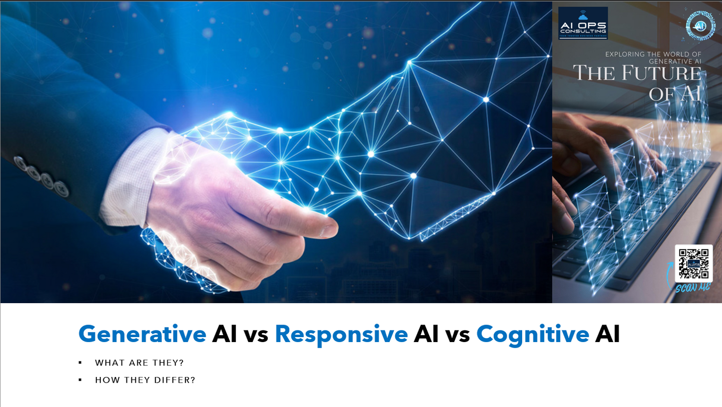 Generative AI vs Responsive AI vs Cognitive AI
